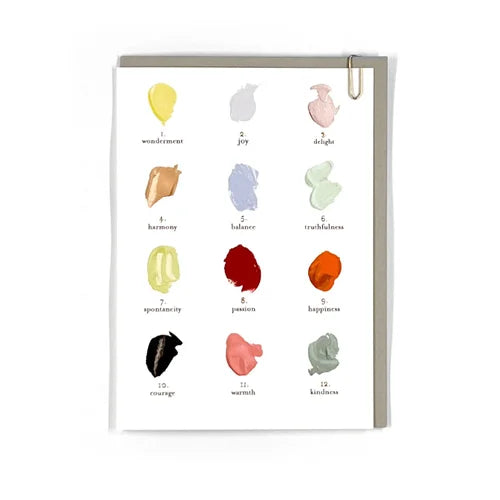 Dab Characteristics Card